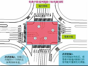 香港路福州路口設左轉待轉區