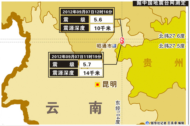 云南地震局長:四大因素導致震區傷亡嚴重
