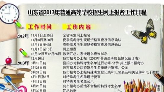 明年高考8日起網上報名 春夏可兼報非高三生禁考