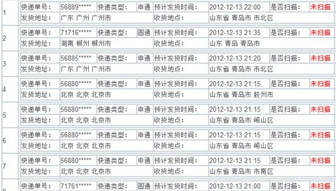 快遞單號(hào)販賣(mài)網(wǎng)站死灰復(fù)燃 圓通成泄密重災(zāi)區(qū)