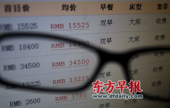 海南：元旦春節客房不得高于5000元/間