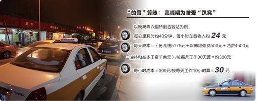 “的哥”講述:上萬(wàn)輛出租車(chē)高峰期躲活兒