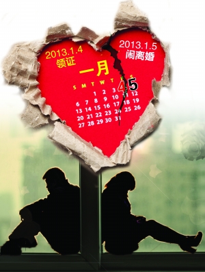 婚姻需要用心經營 制圖 俞曉翔
