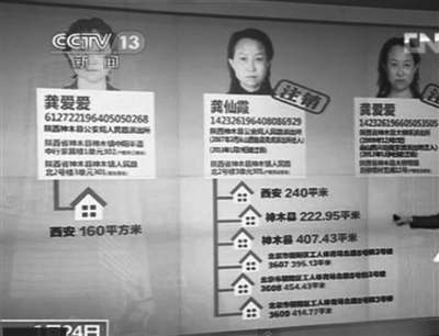 陜西房姐龔愛(ài)愛(ài)已經(jīng)查實(shí)的7套房有6套房都在假身份龔仙霞名下。央視截圖