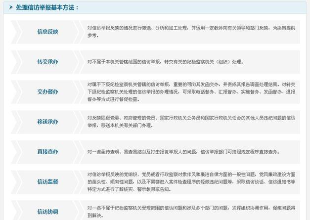 中紀委監察部公布內設機構和查辦案件等工作程序圖示