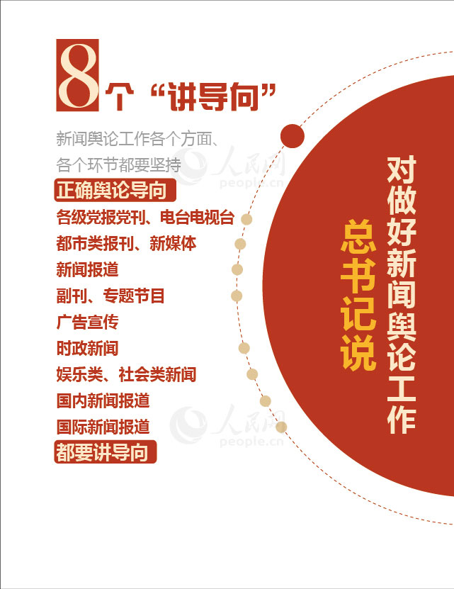 【圖解】數讀習近平總書記的新聞輿論觀【8】
