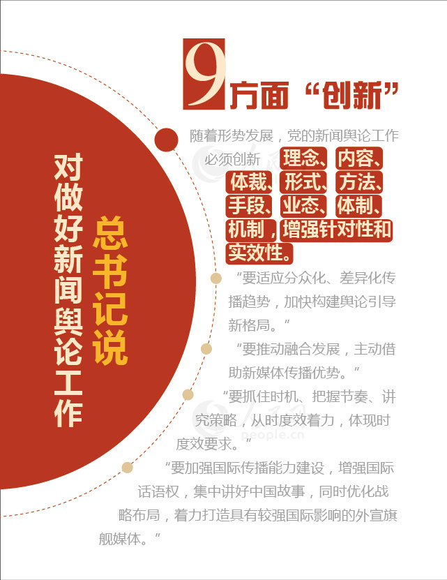 【圖解】數讀習近平總書記的新聞輿論觀【9】