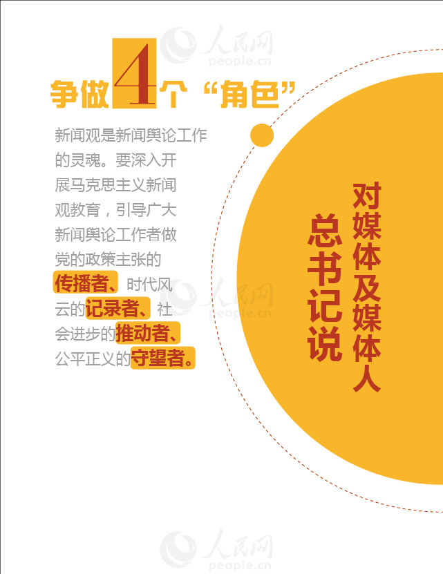 【圖解】數讀習近平總書記的新聞輿論觀【12】